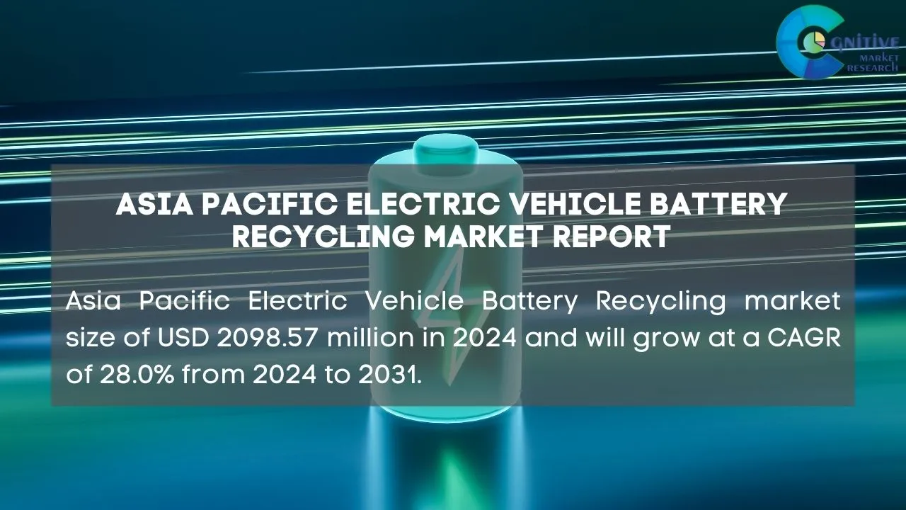 Asia Pacific Electric Vehicle Battery Recycling Market Report