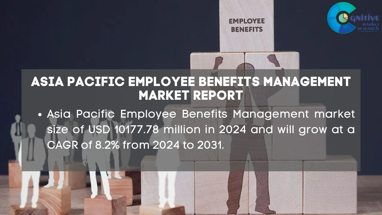Asia Pacific Employee Benefits Management Market Report