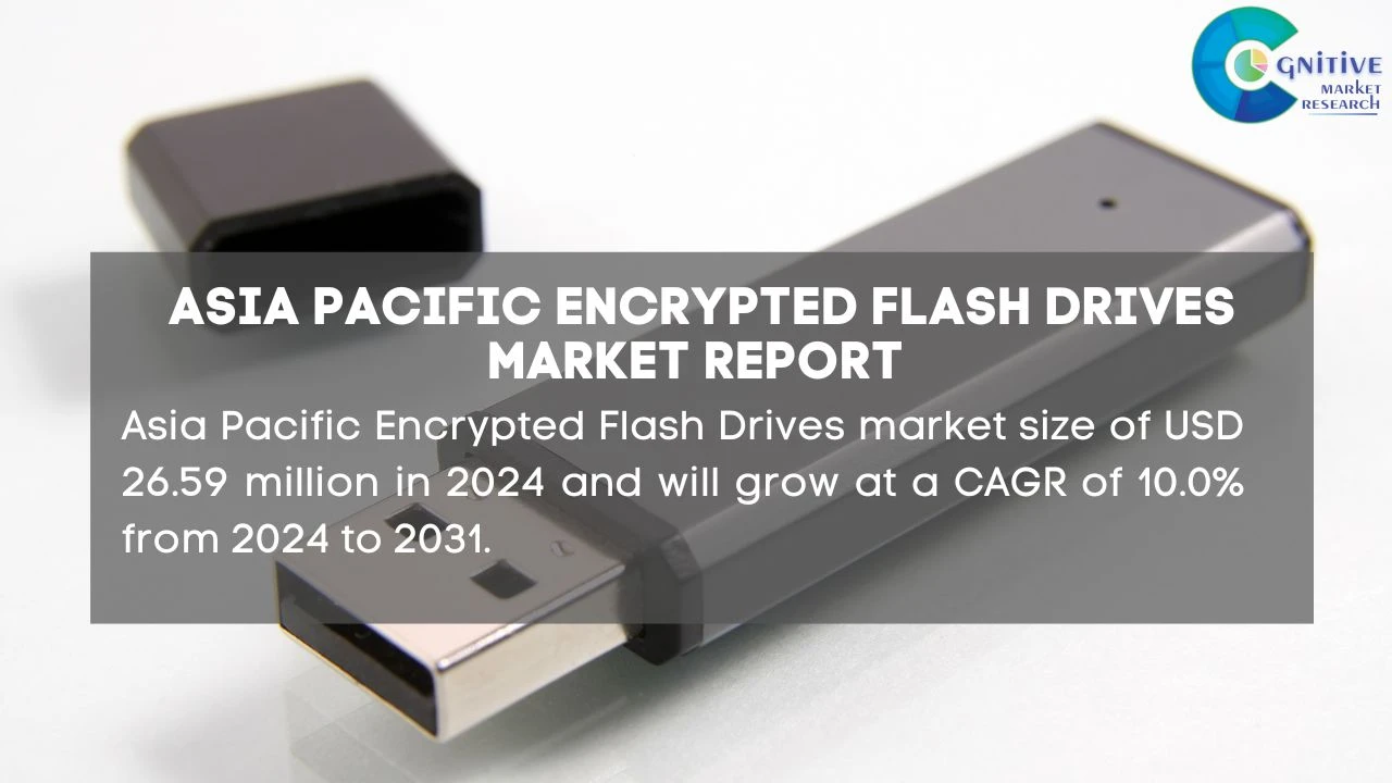 Asia Pacific Encrypted Flash Drives Market Report
