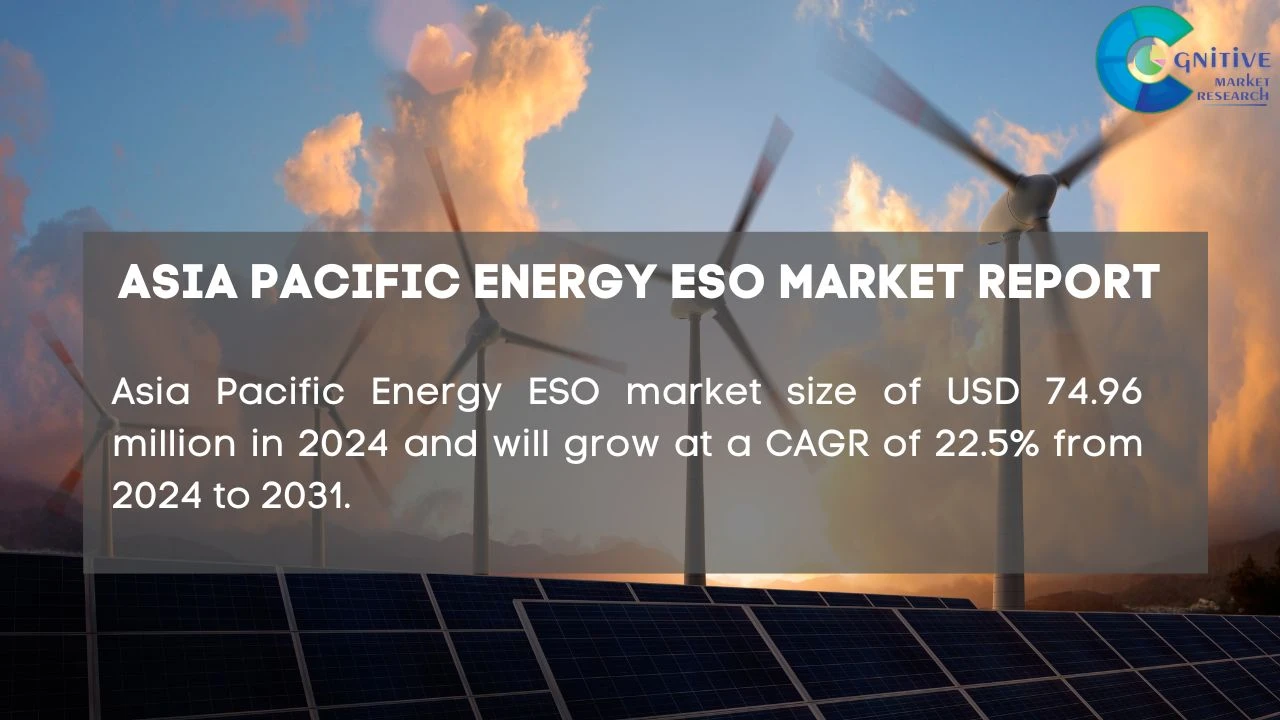Asia Pacific Energy ESO Market Report