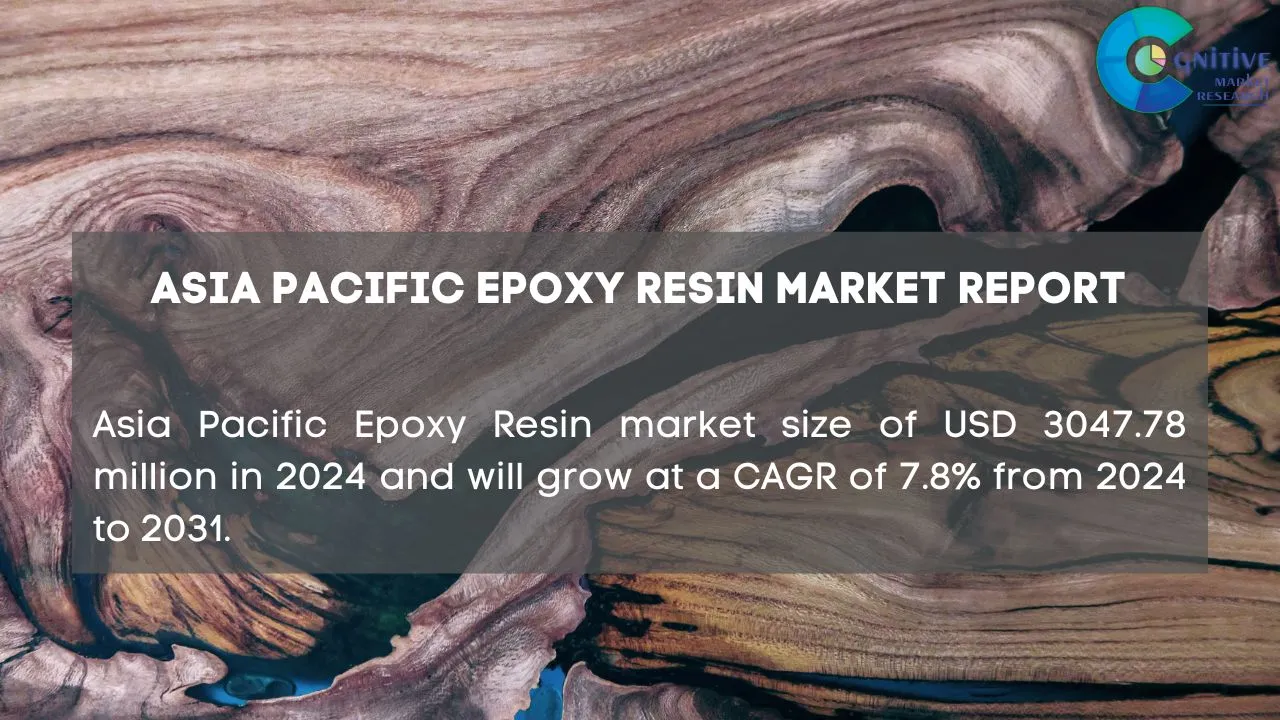 Asia Pacific Epoxy Resin Market Report