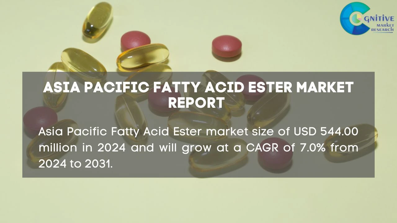 Asia Pacific Fatty Acid Ester Market Report