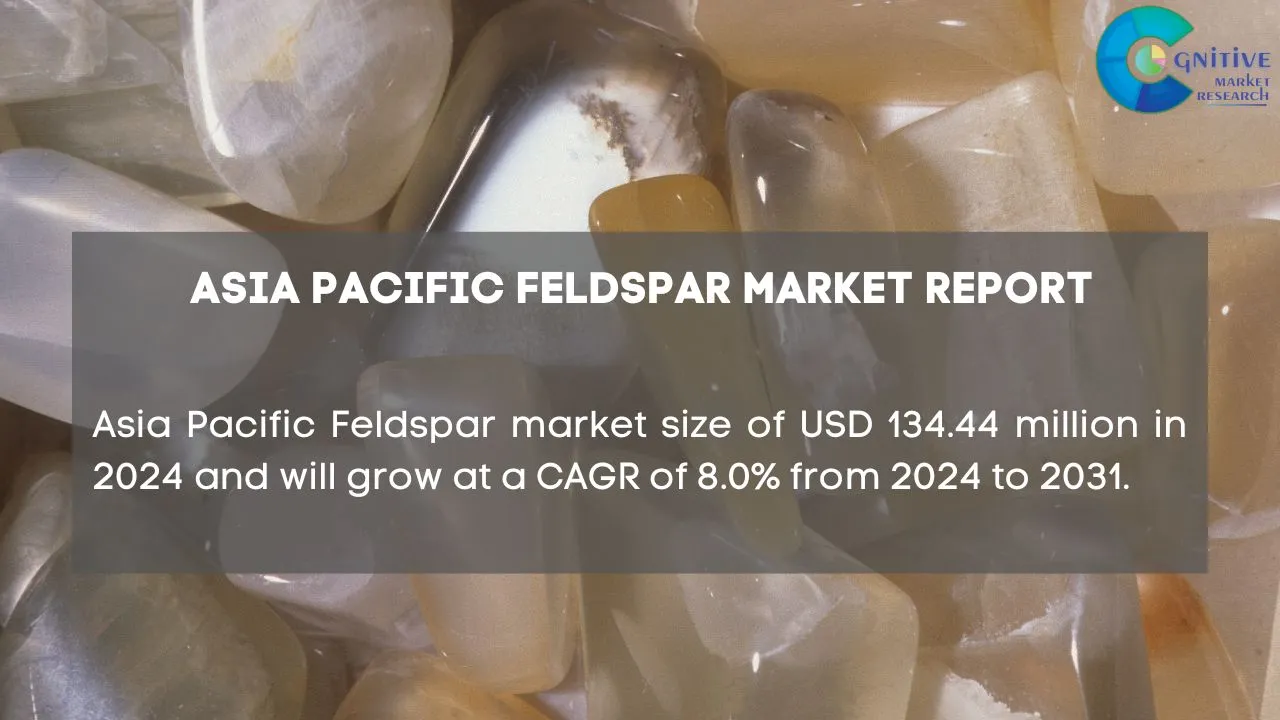 Asia Pacific Feldspar Market Report