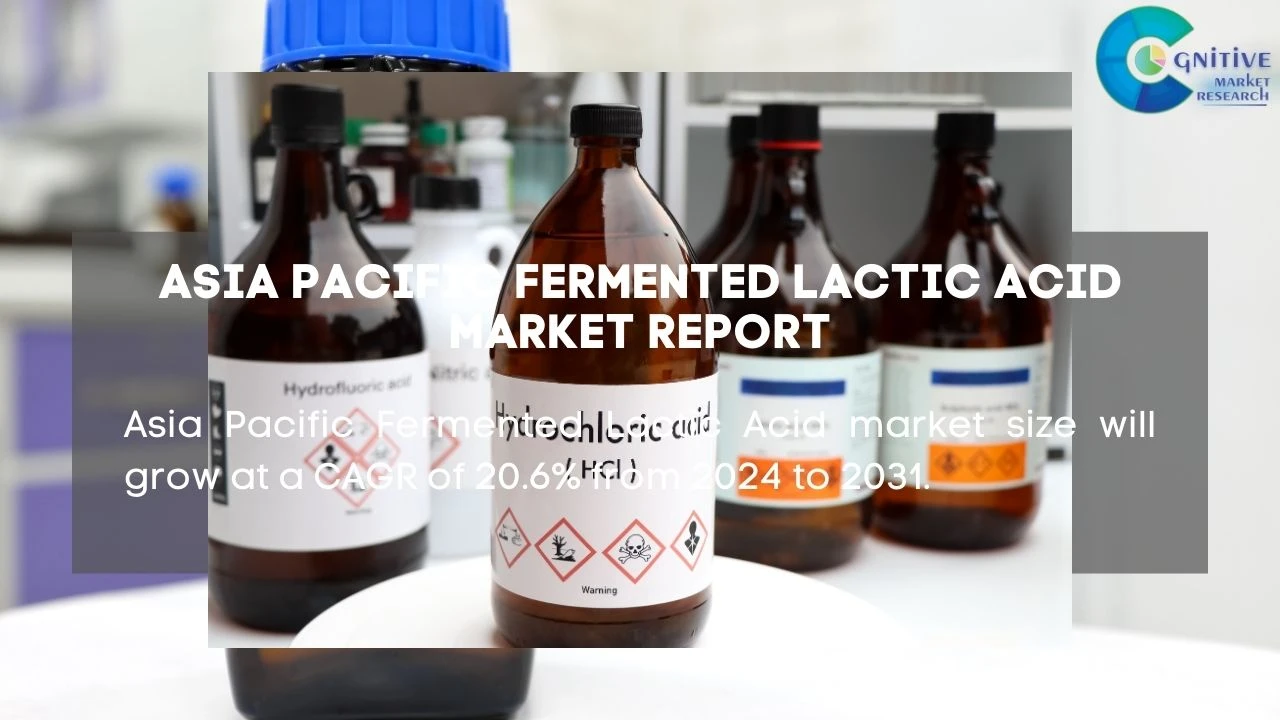 Asia Pacific Fermented Lactic Acid Market Report