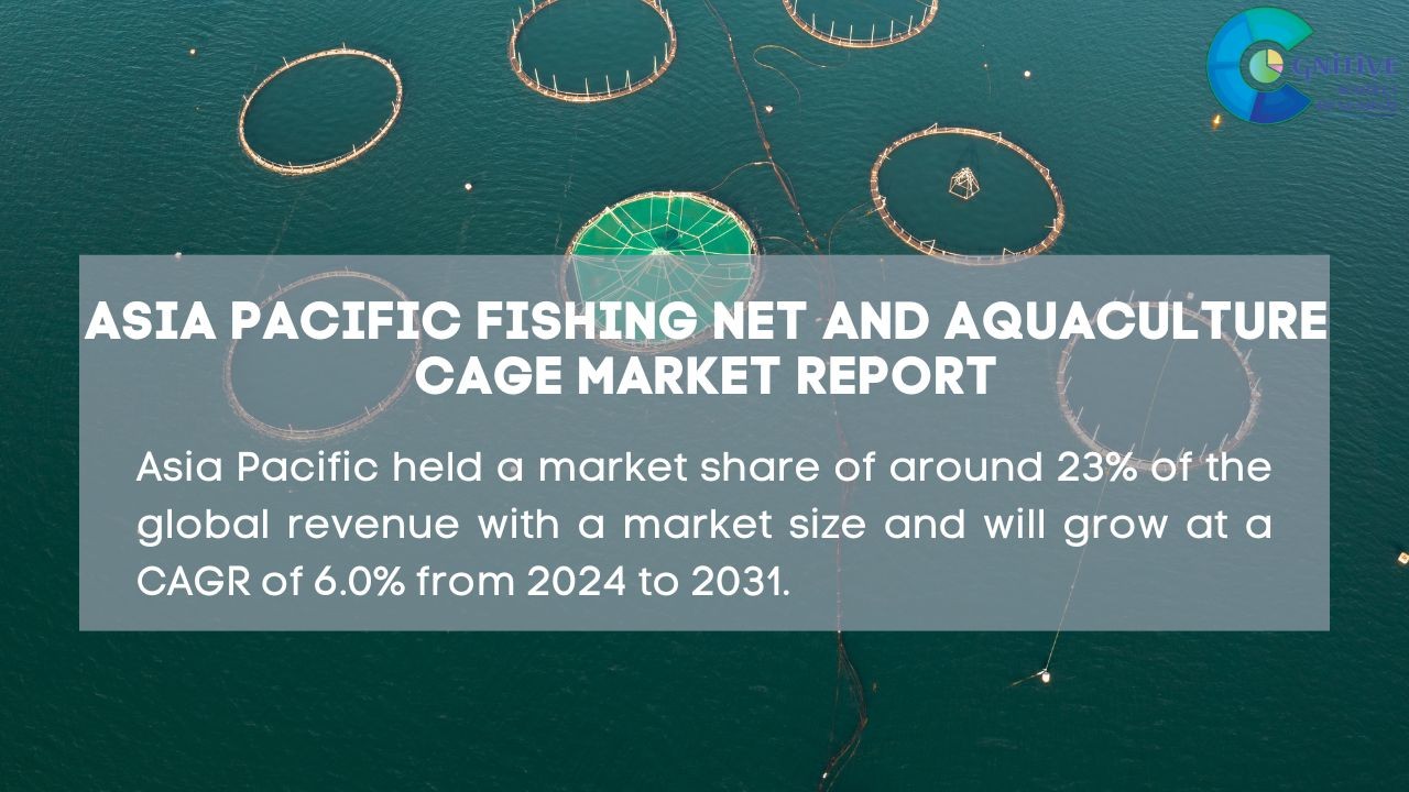 Asia Pacific Fishing Net and Aquaculture Cage Market Report