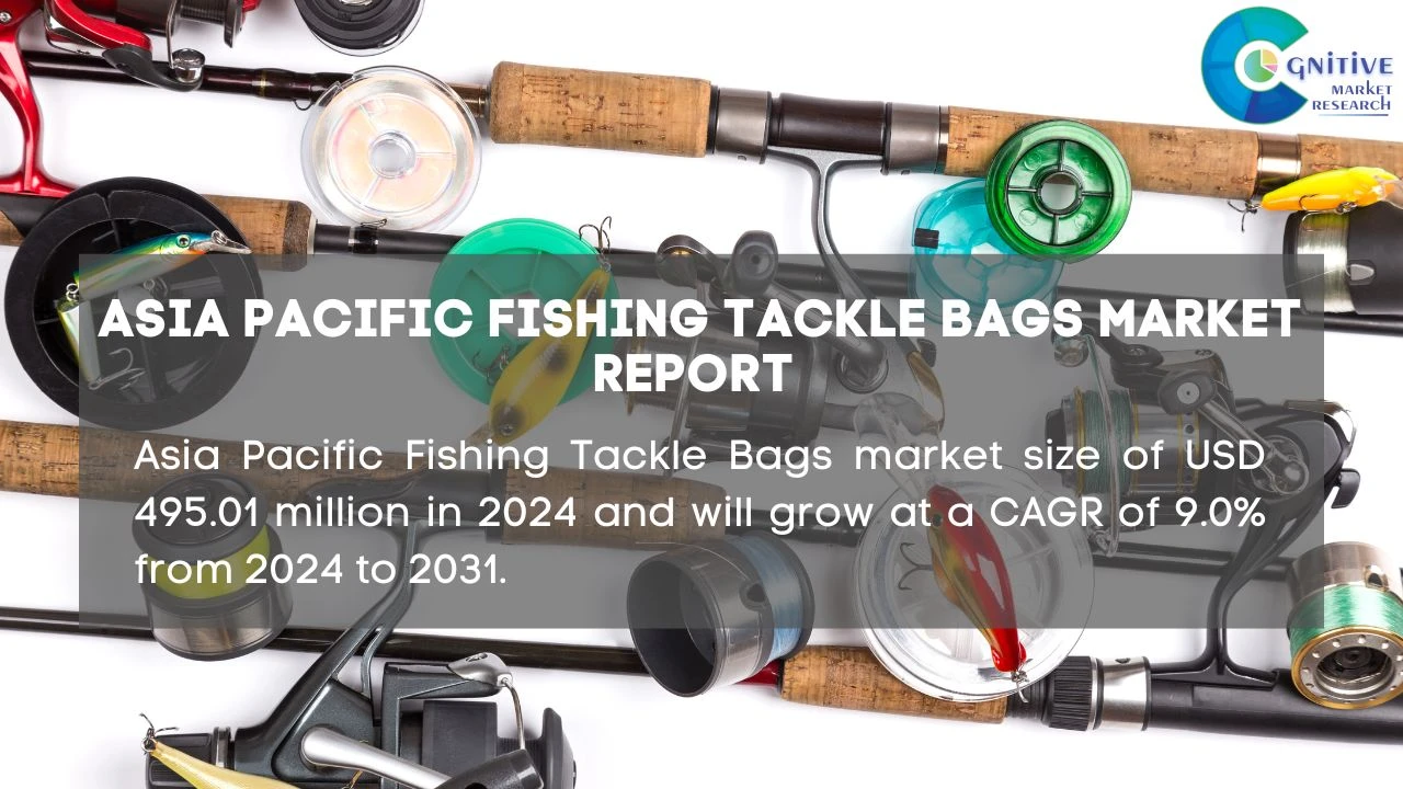 Asia Pacific Fishing Tackle Bags Market Report