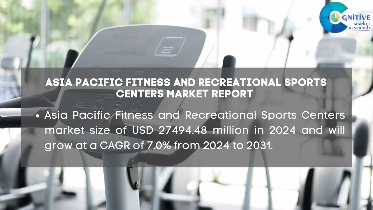 Asia Pacific Fitness and Recreational Sports Centers Market Report