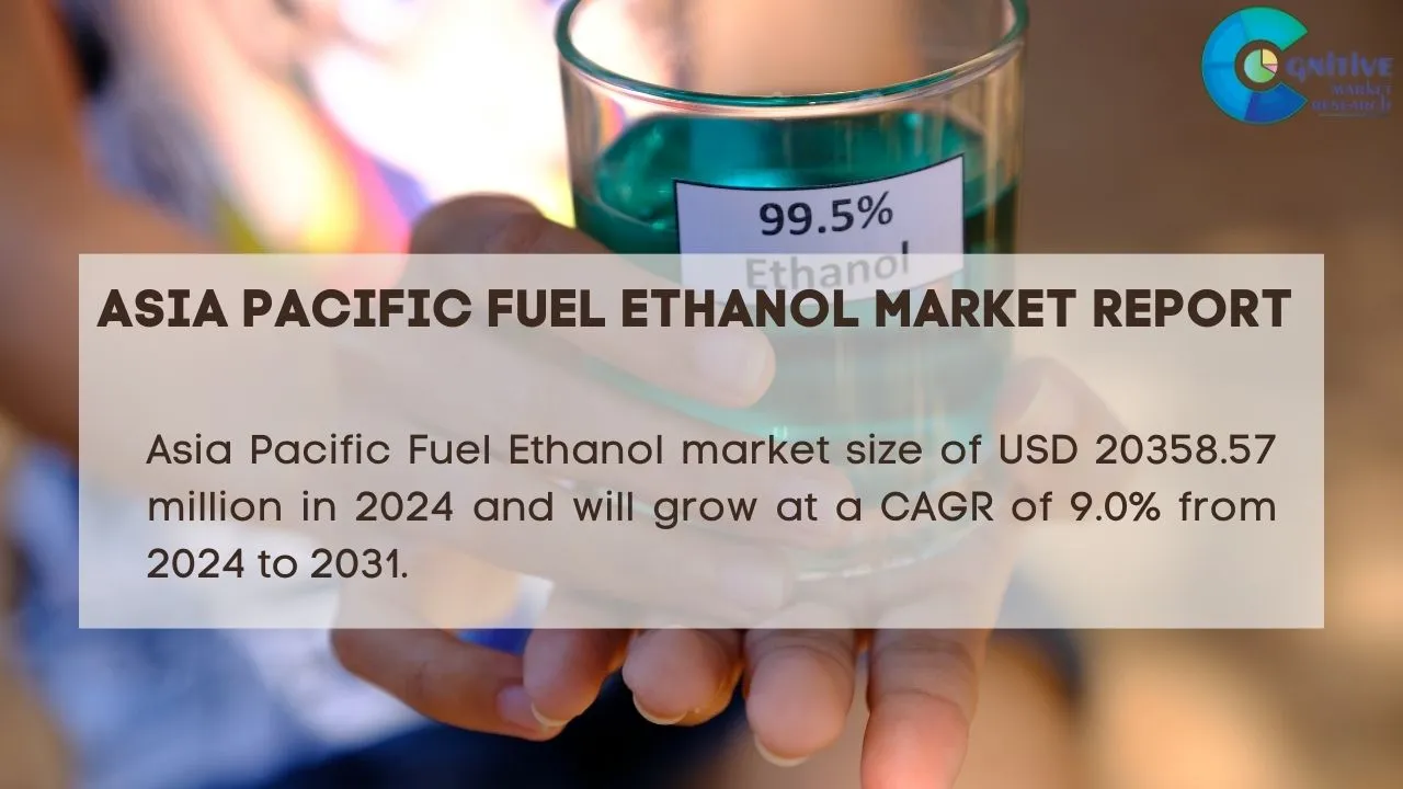 Asia Pacific Fuel Ethanol Market Report