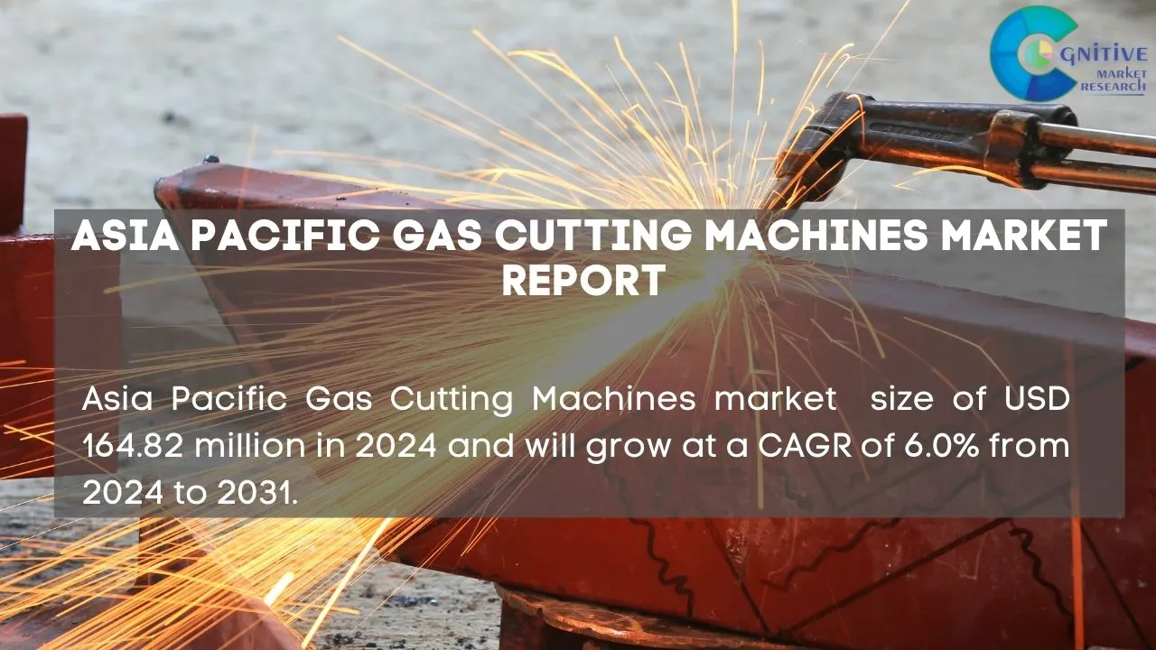 Asia Pacific Gas Cutting Machines Market Report