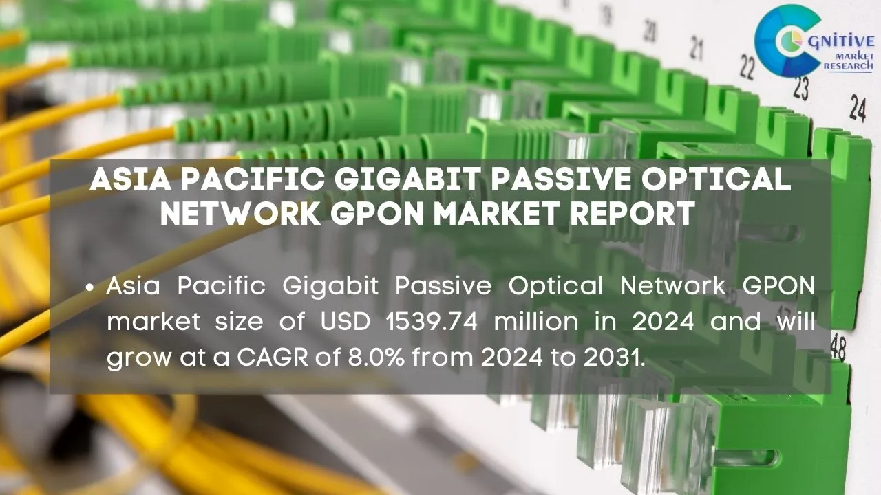 Asia Pacific Gigabit Passive Optical Network GPON Equipment Market Report