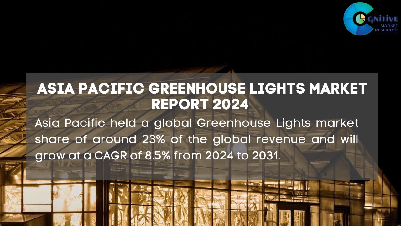 Asia Pacific Greenhouse Lights Market Report