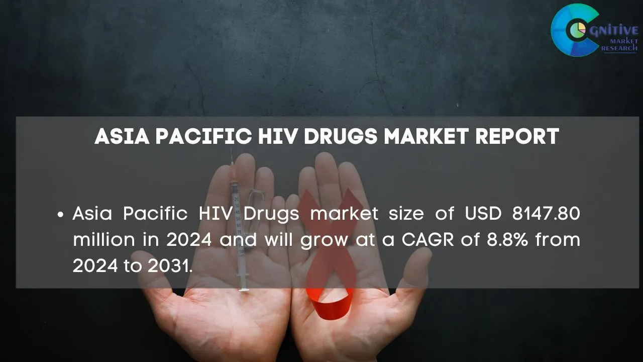 Asia Pacific HIV Drugs Market Report