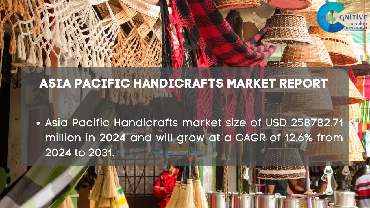 Asia Pacific Handicrafts Market Report