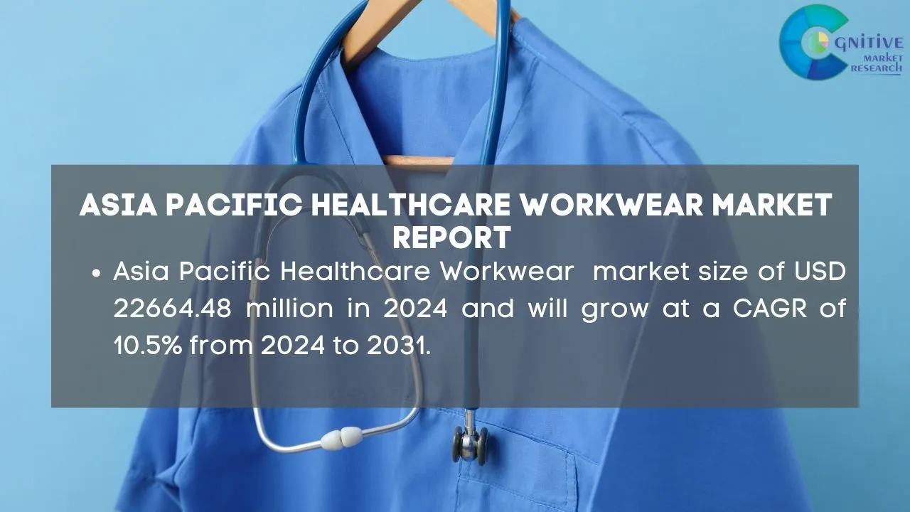Asia Pacific Healthcare Workwear Market Report