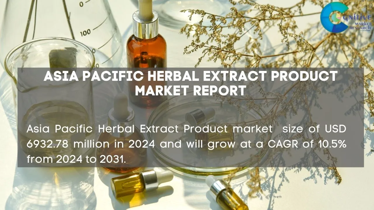 Asia Pacific Herbal Extract Product Market Report