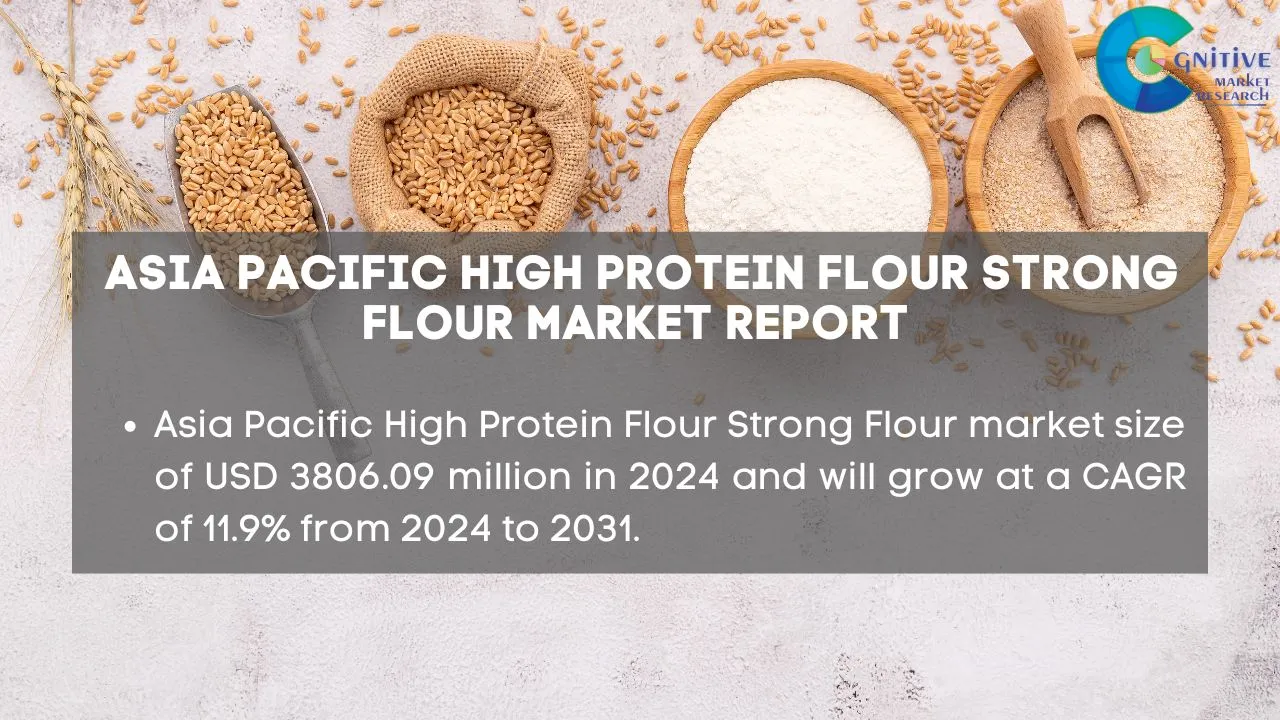 Asia Pacific High Protein Flour Strong Flour Market Report