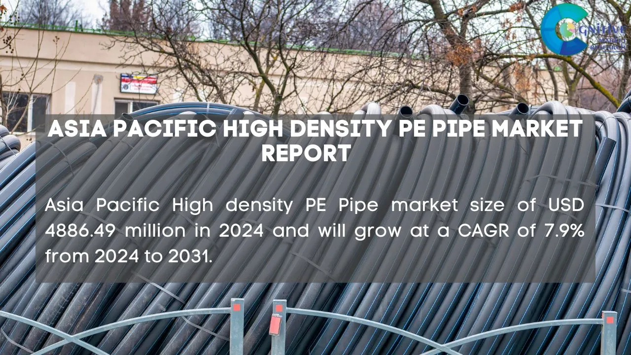Asia Pacific High density PE Pipe Market Report