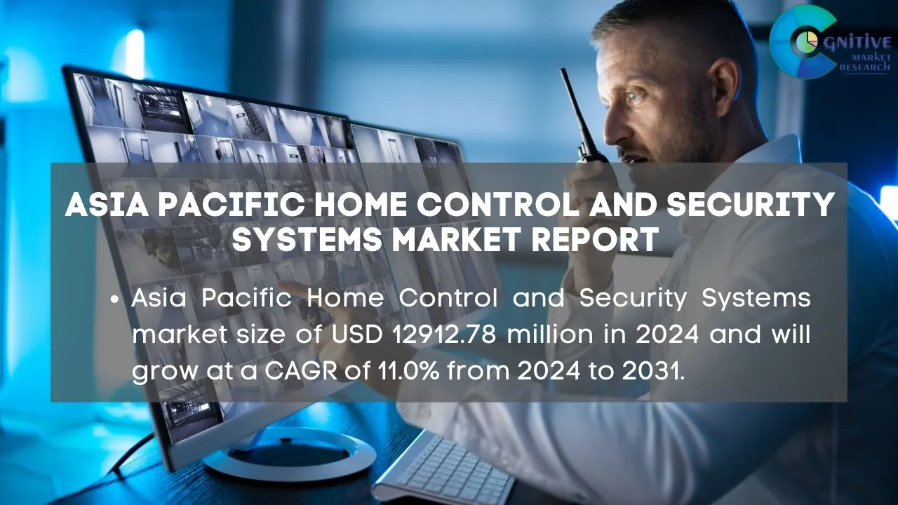 Asia Pacific Home Control and Security Systems Market Report