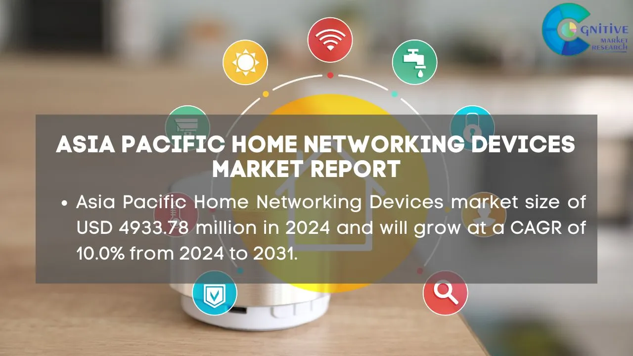 Asia Pacific Home Networking Devices Market Report