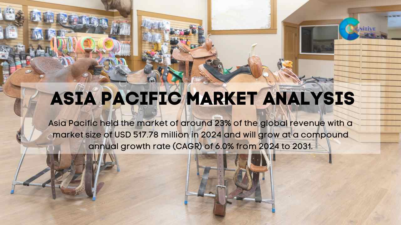 Asia Pacific Horse Equipment Market Report