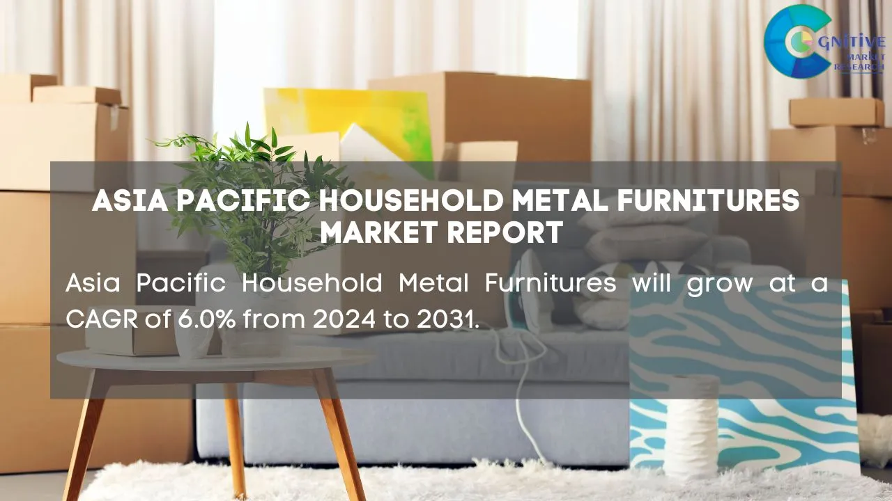 Asia Pacific Household Metal Furnitures Market Report