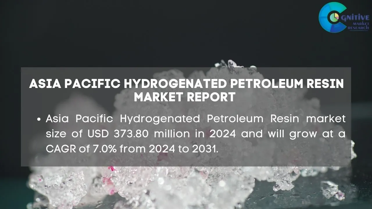 Asia Pacific Hydrogenated Petroleum Resin Market Report