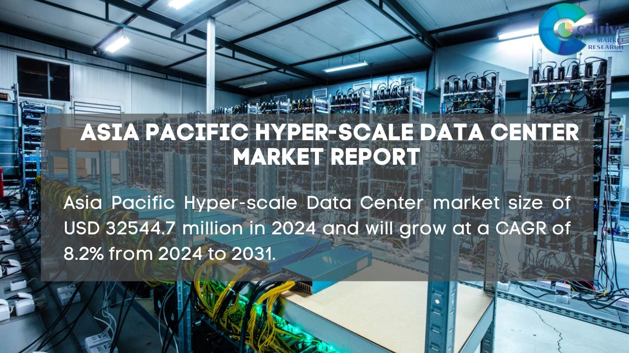 Asia Pacific Hyper scale Data Center Market Report