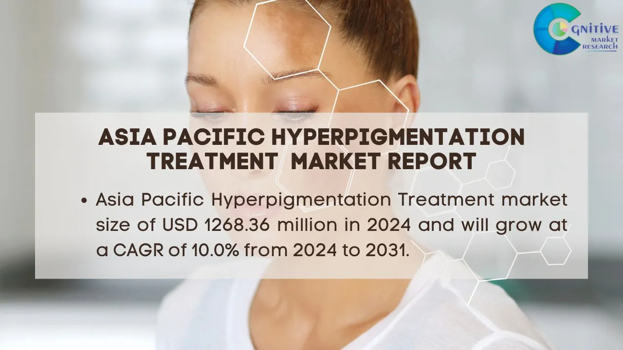 Asia Pacific Hyperpigmentation Treatment Market Report
