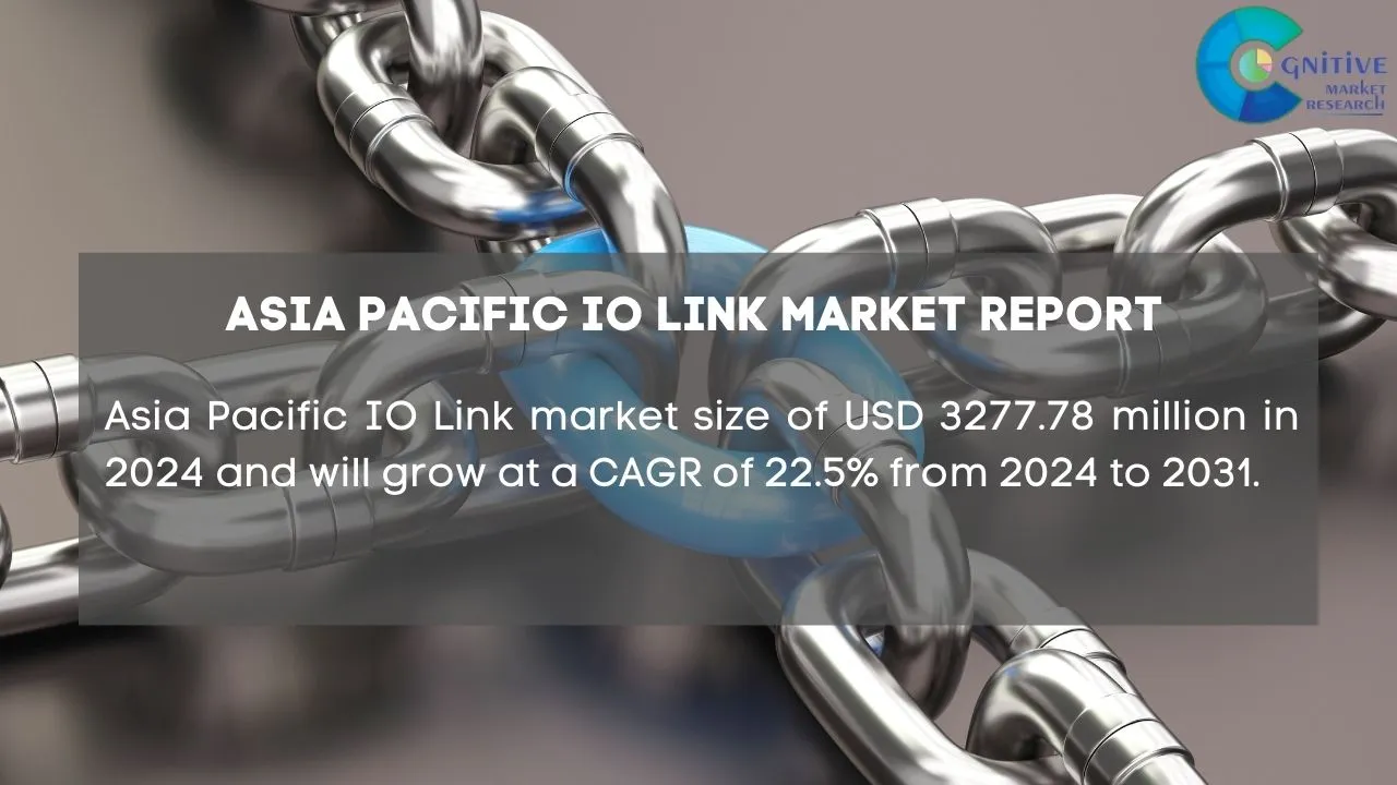 Asia Pacific IO Link Market Report