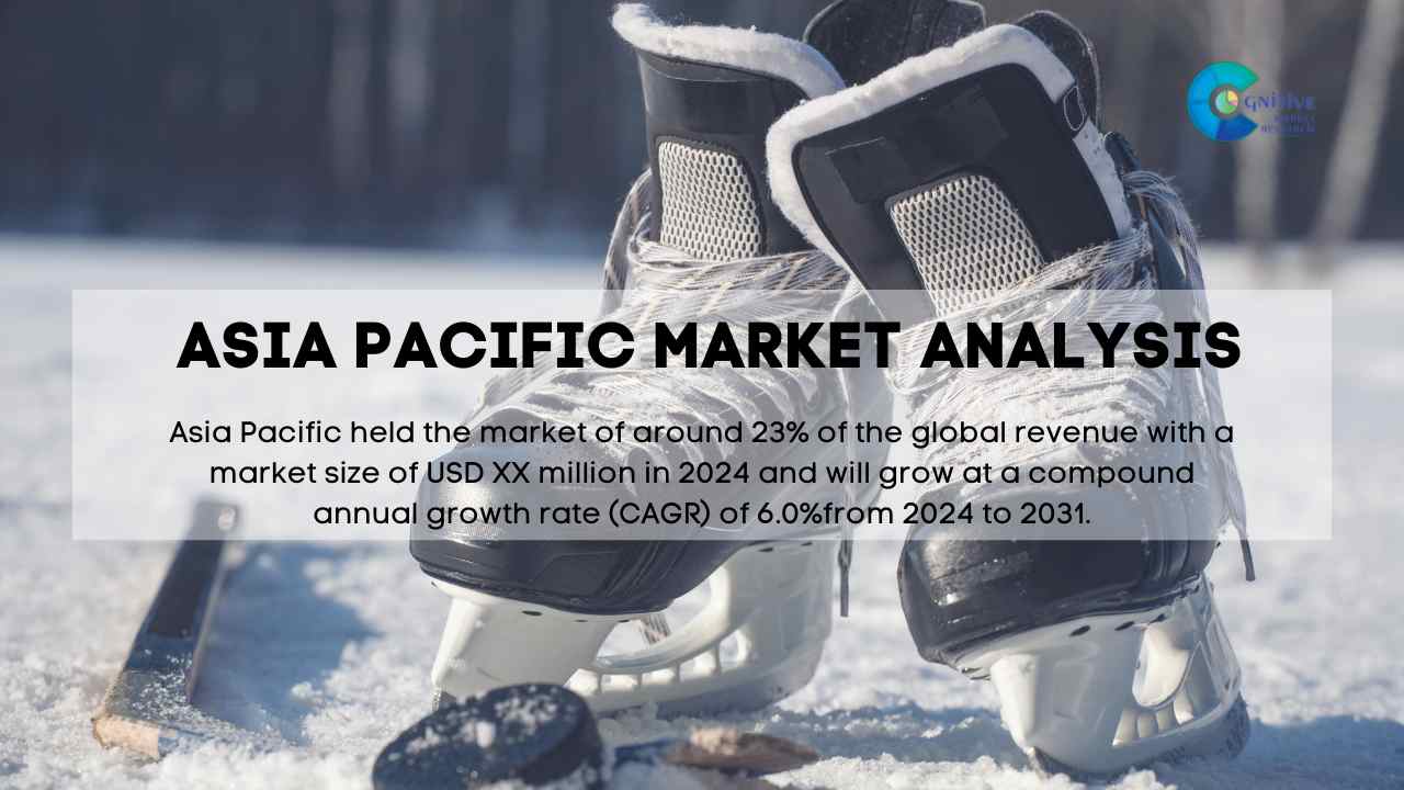 Asia Pacific Ice Hockey Skates Market Report