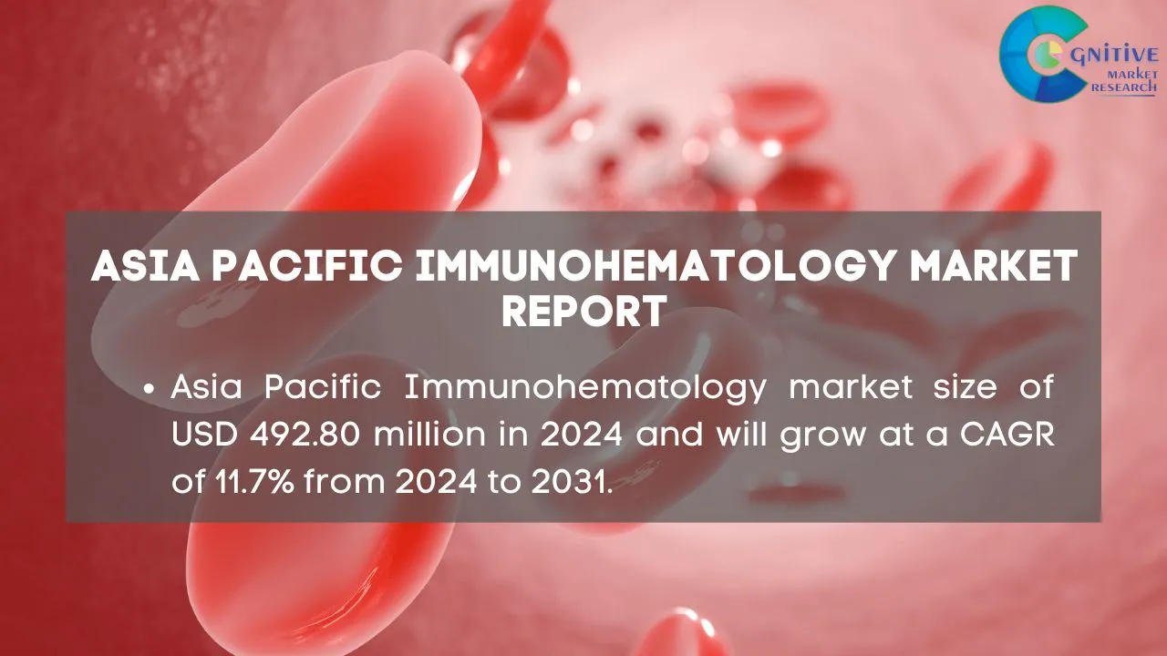 Asia Pacific Immunohematology Market Report