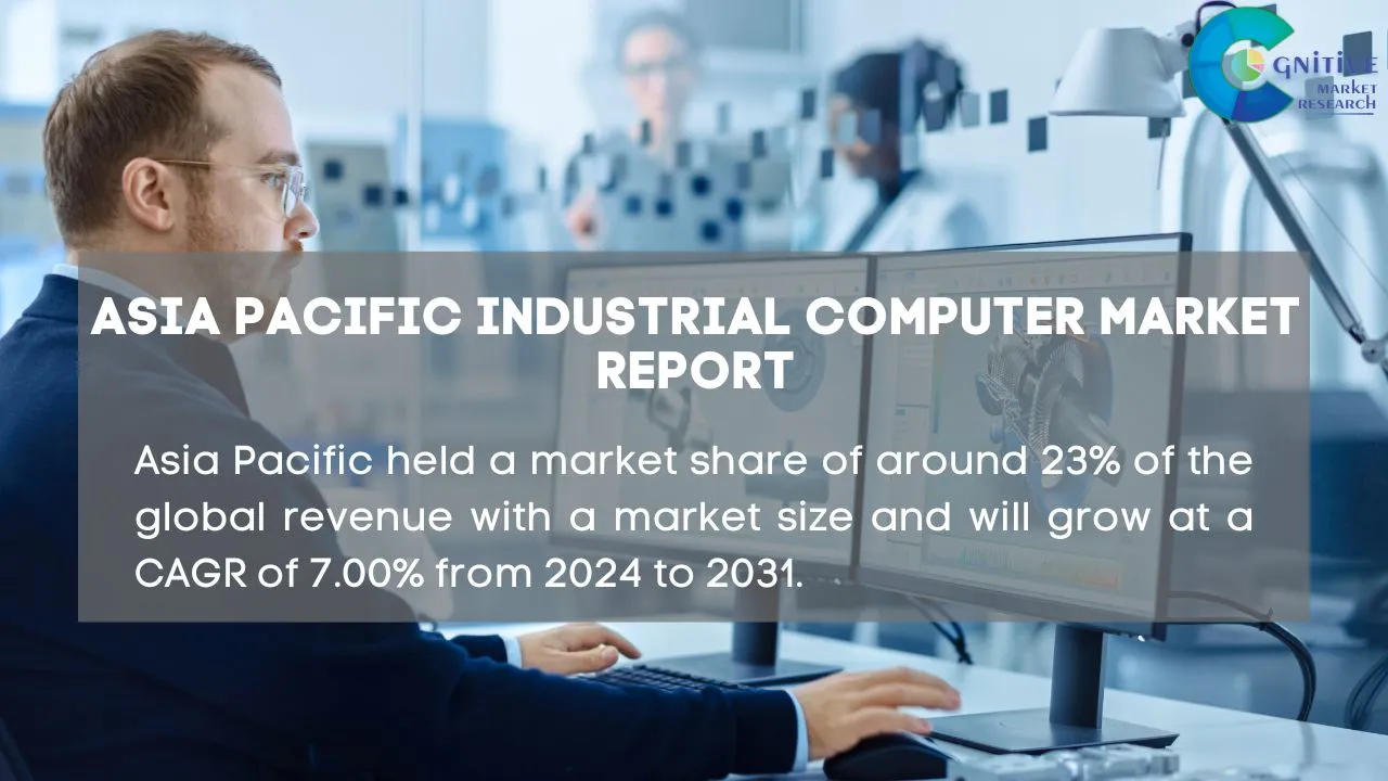 Asia Pacific Industrial Computer Market Report