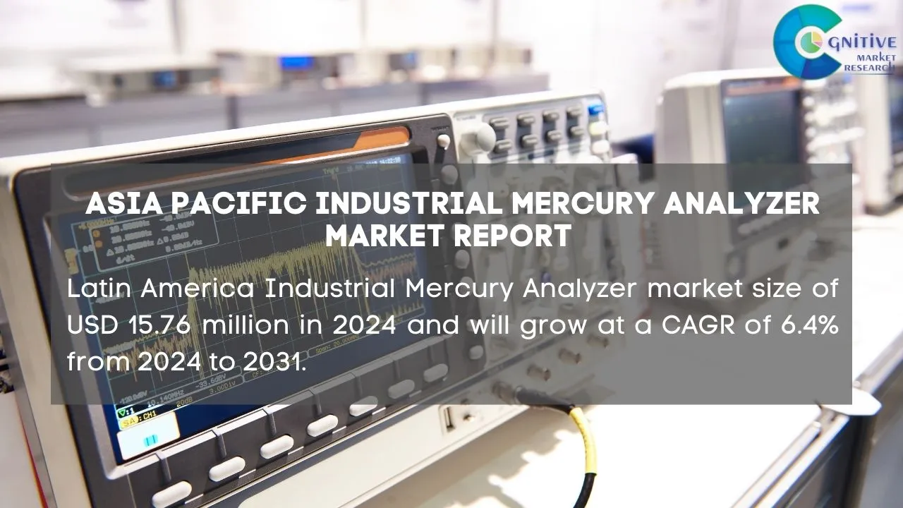 Asia Pacific Industrial Mercury Analyzer Market Report