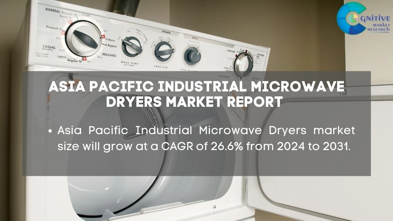 Asia Pacific Industrial Microwave Dryers Market Report