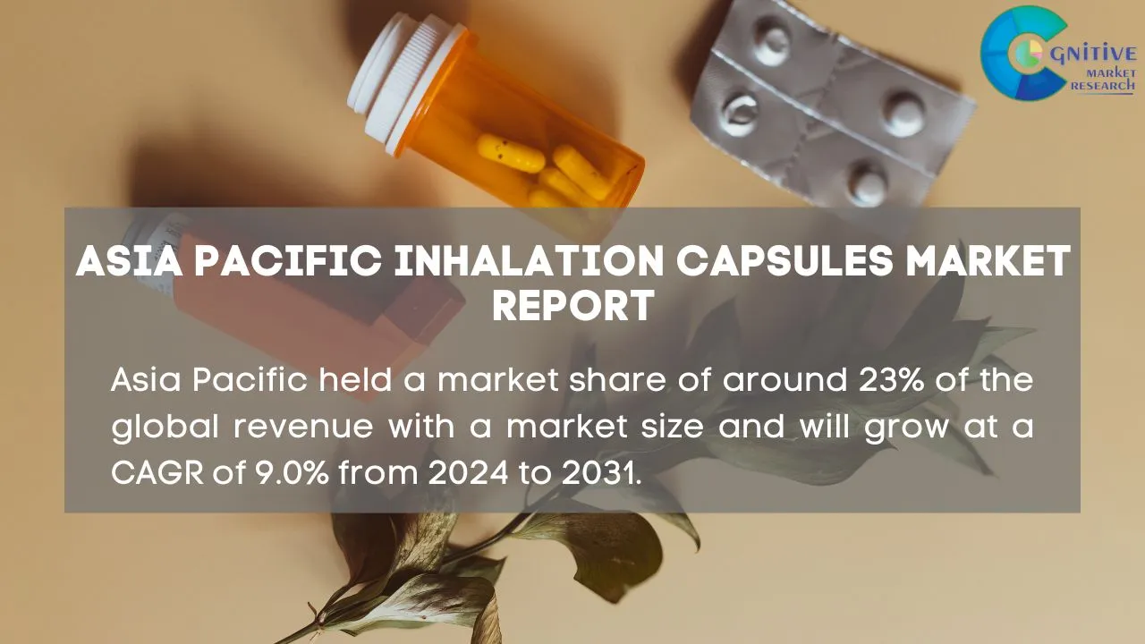 Asia Pacific Inhalation Capsules Market Report