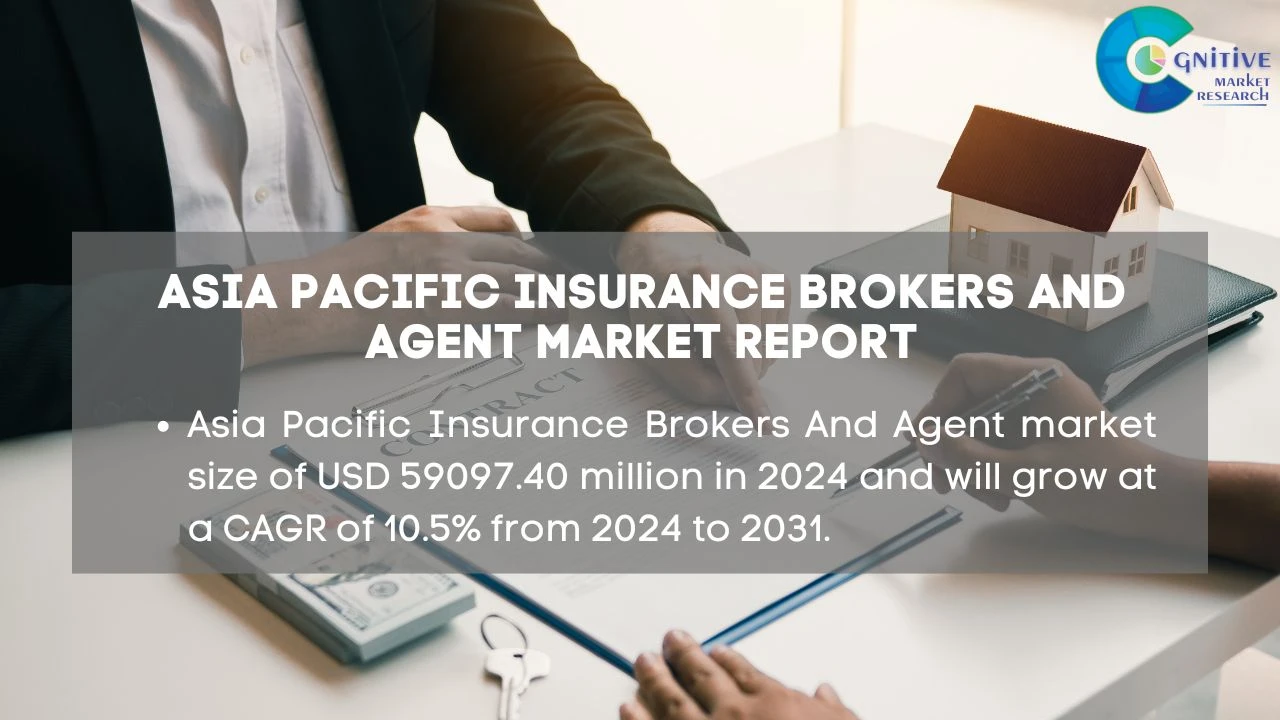 Asia Pacific Insurance Brokers And Agent Market Report