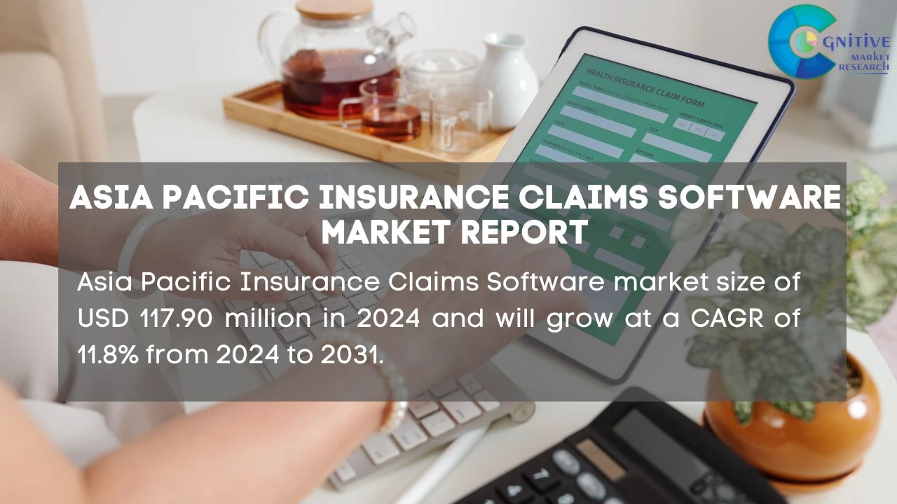 Asia Pacific Insurance Claims Software Market Report