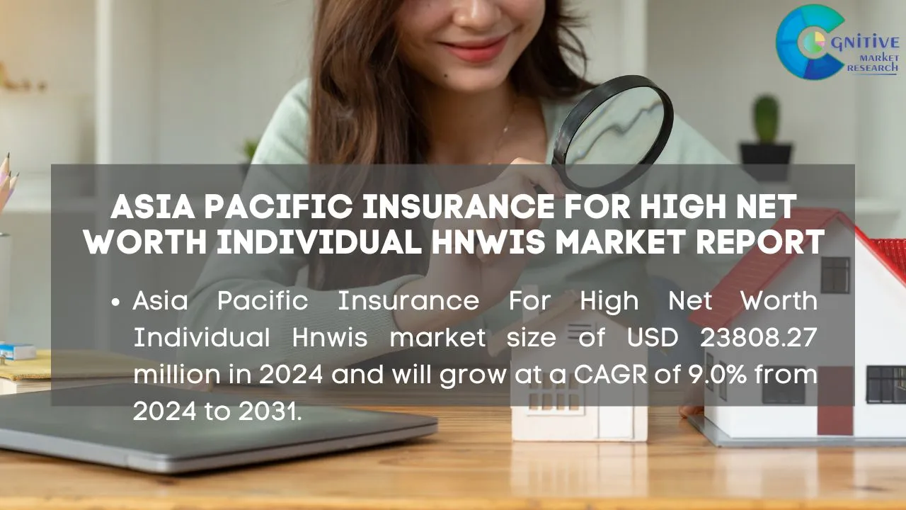Asia Pacific Insurance For High Net Worth Individual Hnwis Market Report