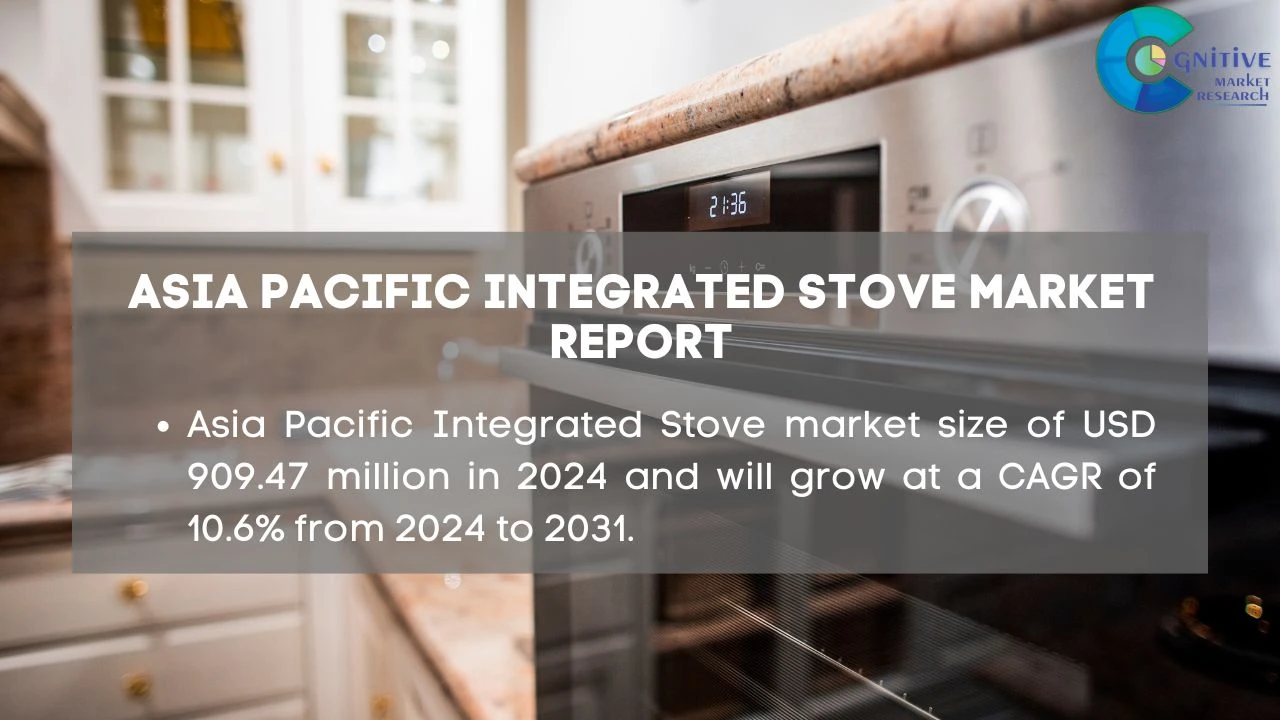 Asia Pacific Integrated Stove Market Report