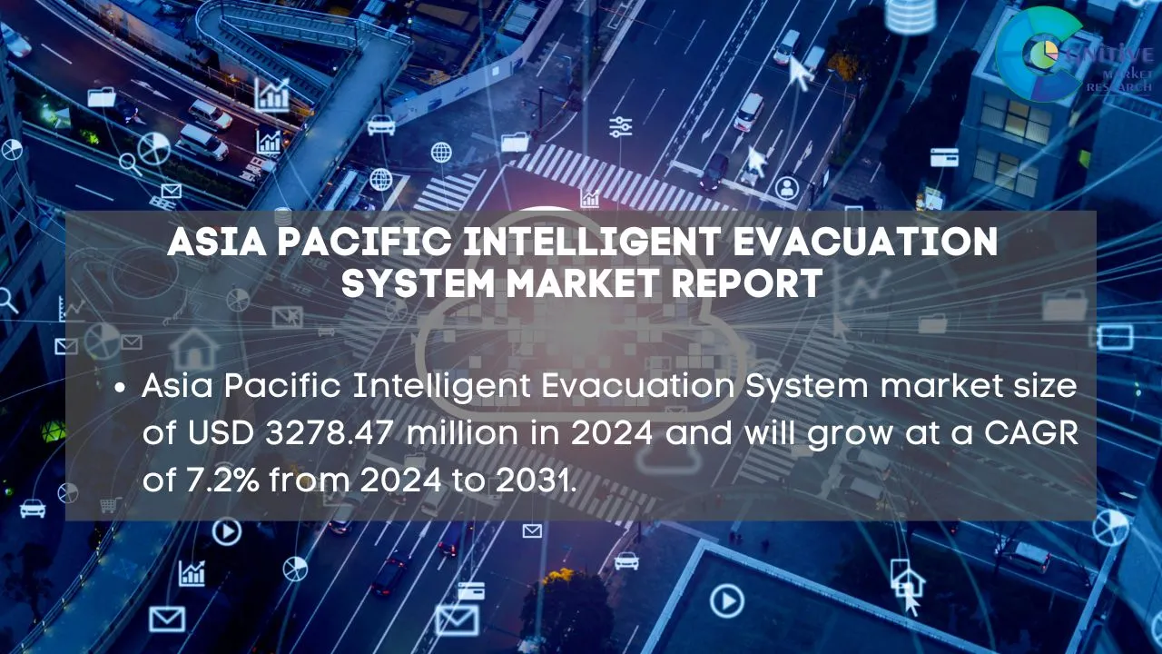 Asia Pacific Intelligent Evacuation System Market Report