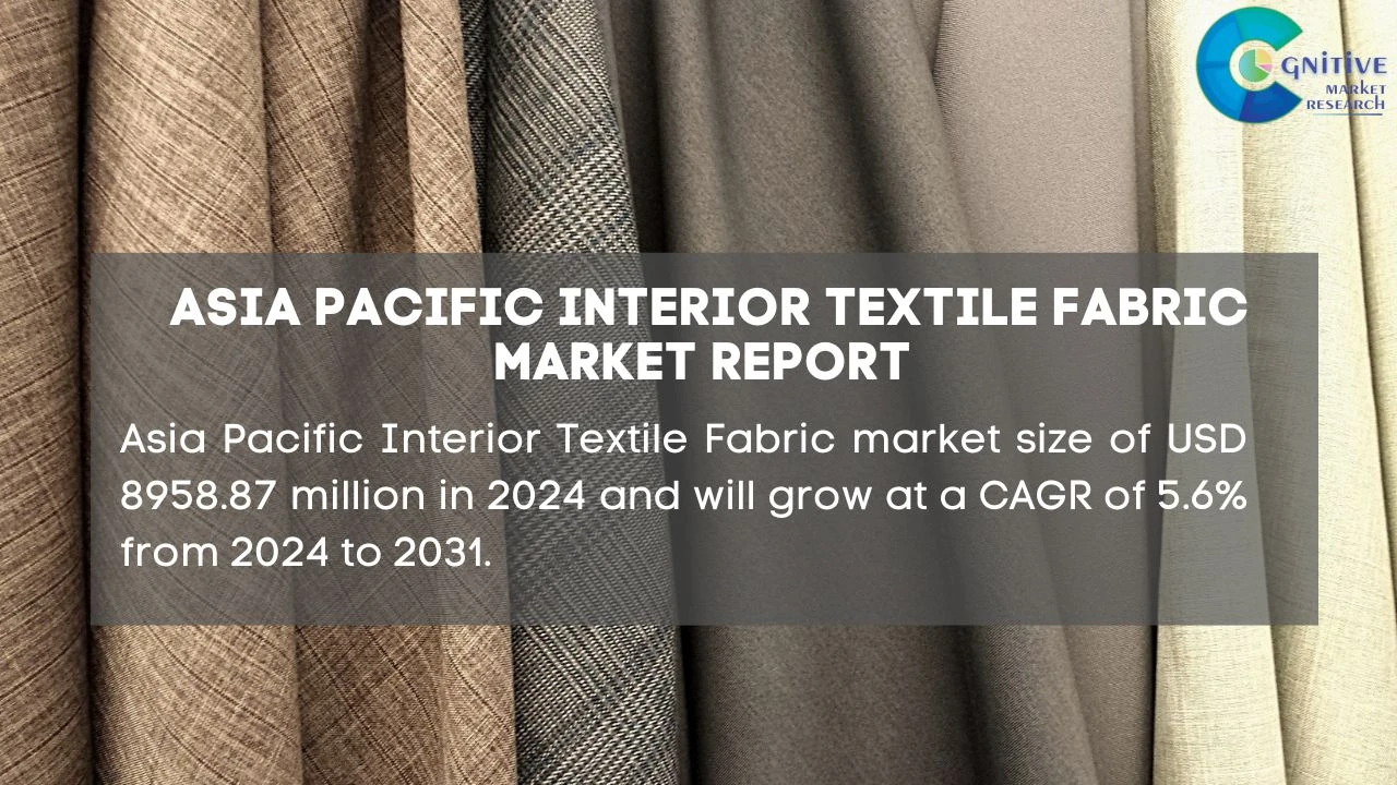 Asia Pacific Interior Textile Fabric Market Report