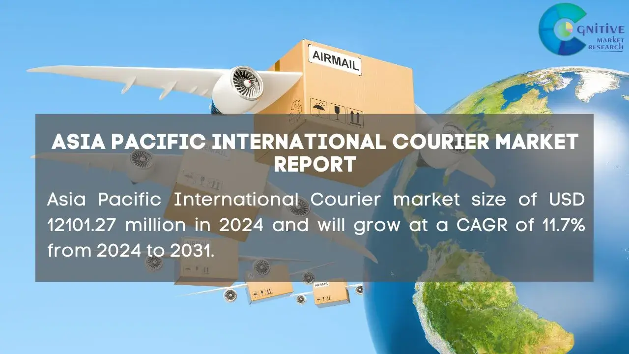 Asia Pacific International Courier Market Report