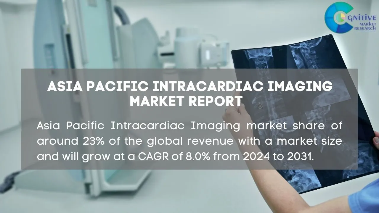 Asia Pacific Intracardiac Imaging Market Report