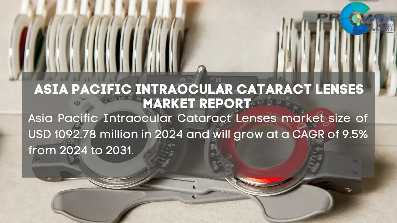 Asia Pacific Intraocular Cataract Lenses Market Report