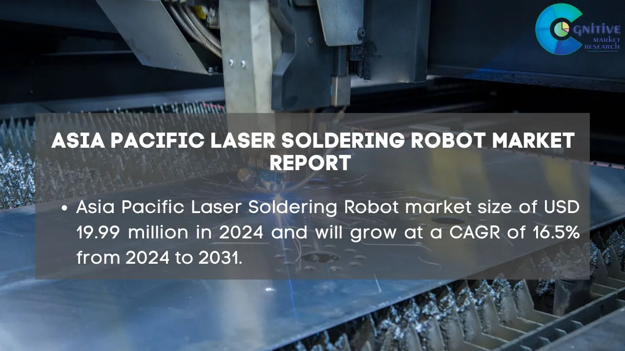Asia Pacific Laser Soldering Robot Market Report