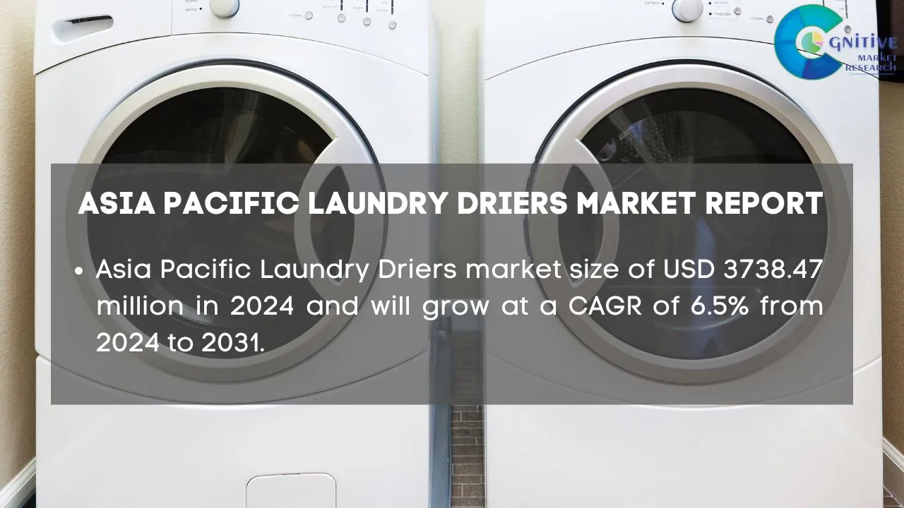 Asia Pacific Laundry Driers Market Report