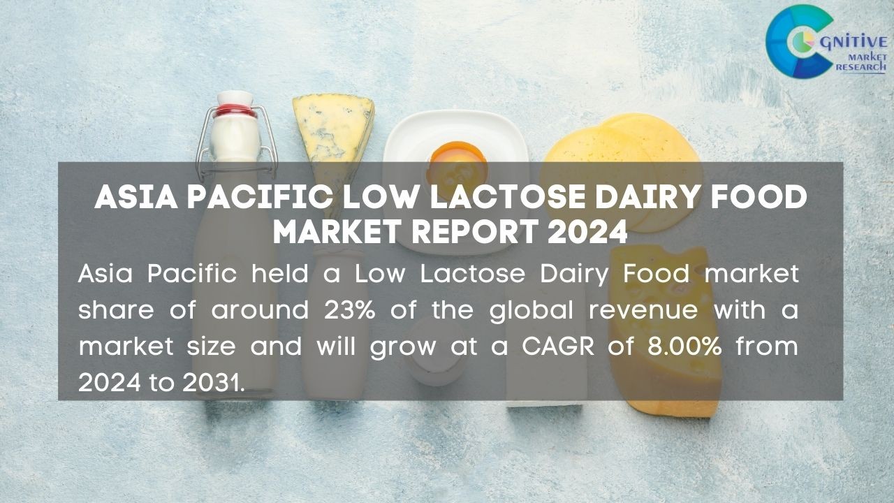 Asia Pacific Low Lactose Dairy Food Market Report