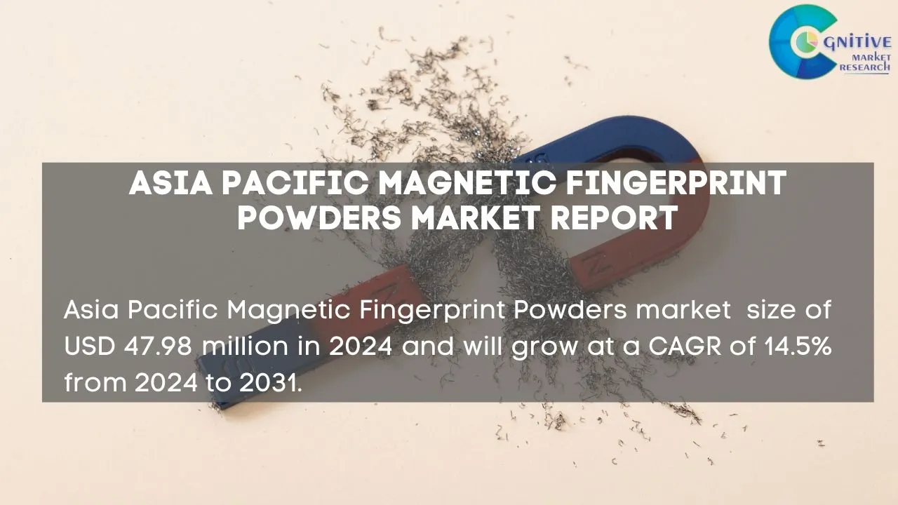 Asia Pacific Magnetic Fingerprint Powders Market Report