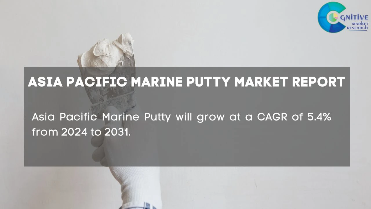 Asia Pacific Marine Putty Market Report