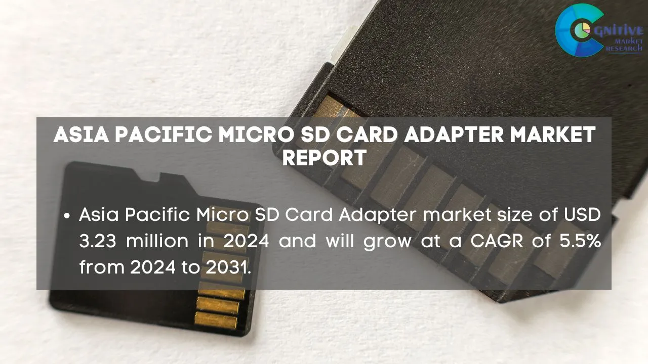 Asia Pacific Micro SD Card Adapter Market Report
